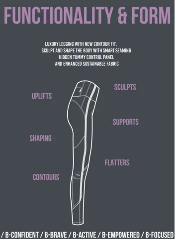 B-Confident Recycled Material Legging | Iron Gate