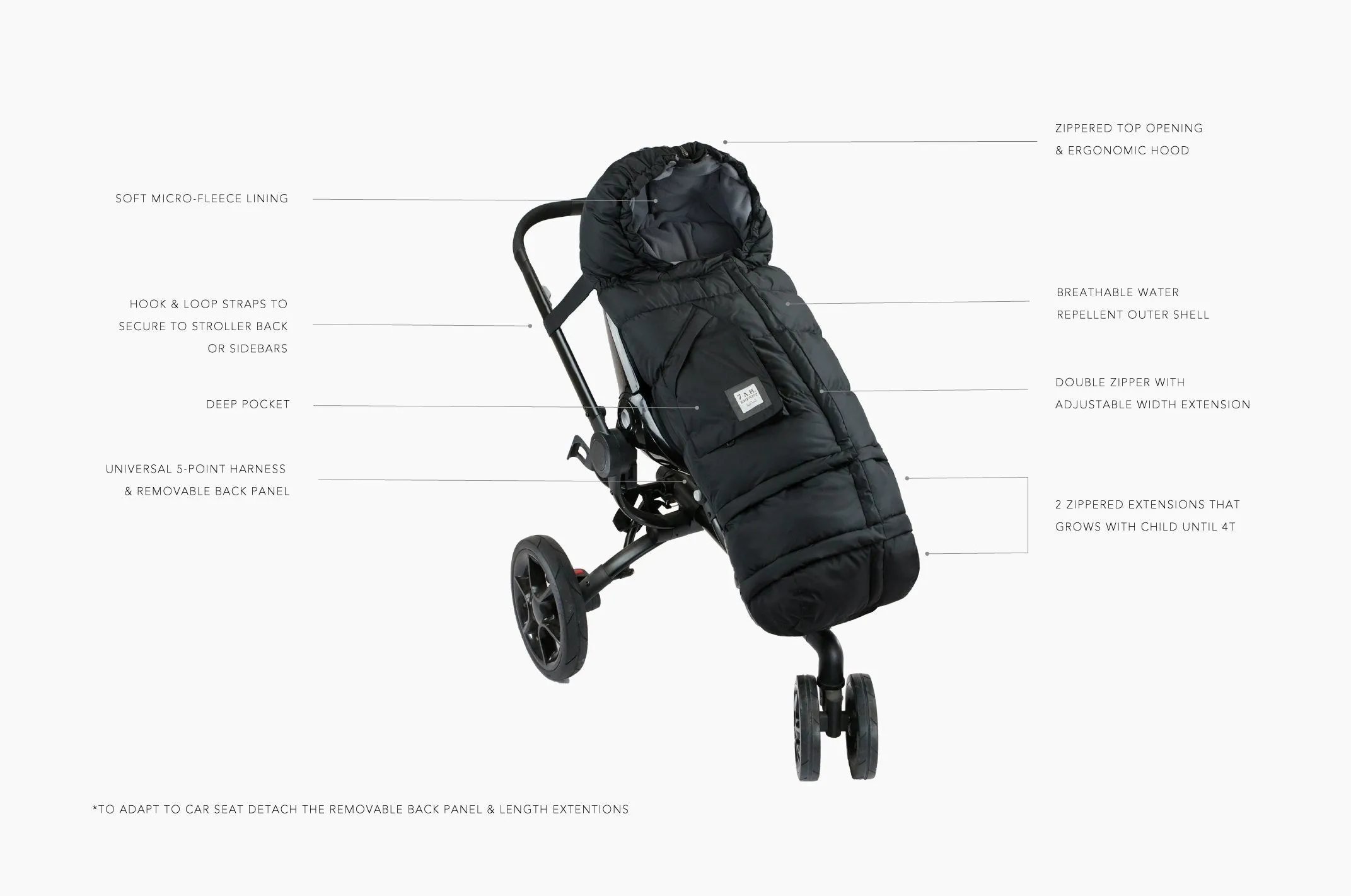 Blanket 212 evolution