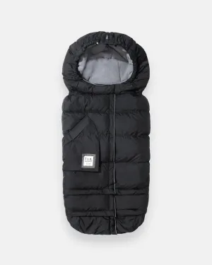 Blanket 212 evolution