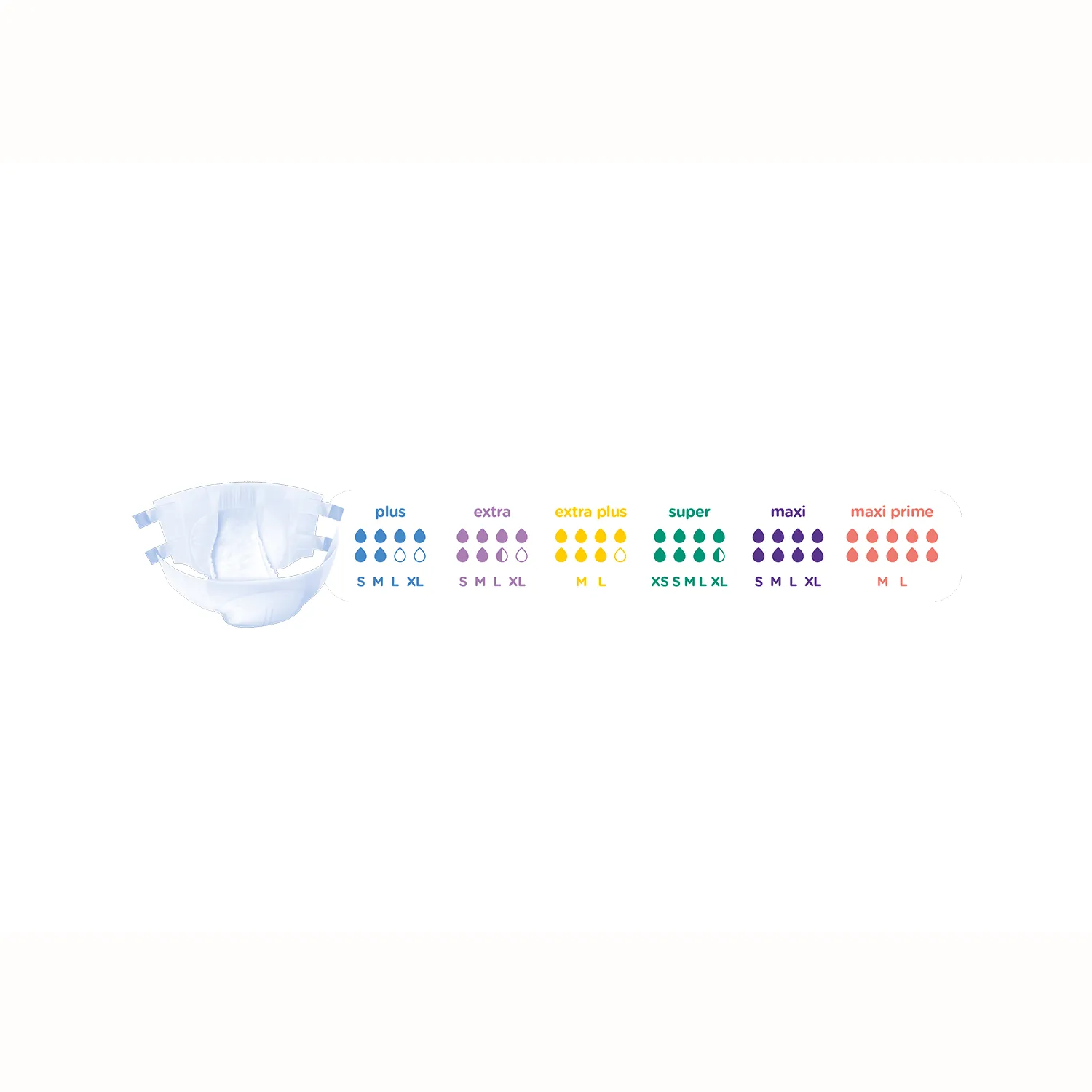 iD Expert Slip PE Extra Plus | Large | Case of 4 Packs (28 Pieces / Pack)