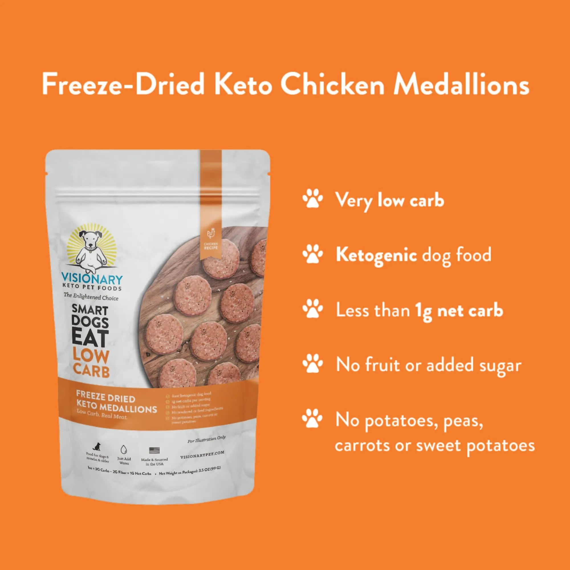 Low Carb, High Protein Dog Food - Freeze Dried - Chicken Recipe - 25oz Bag