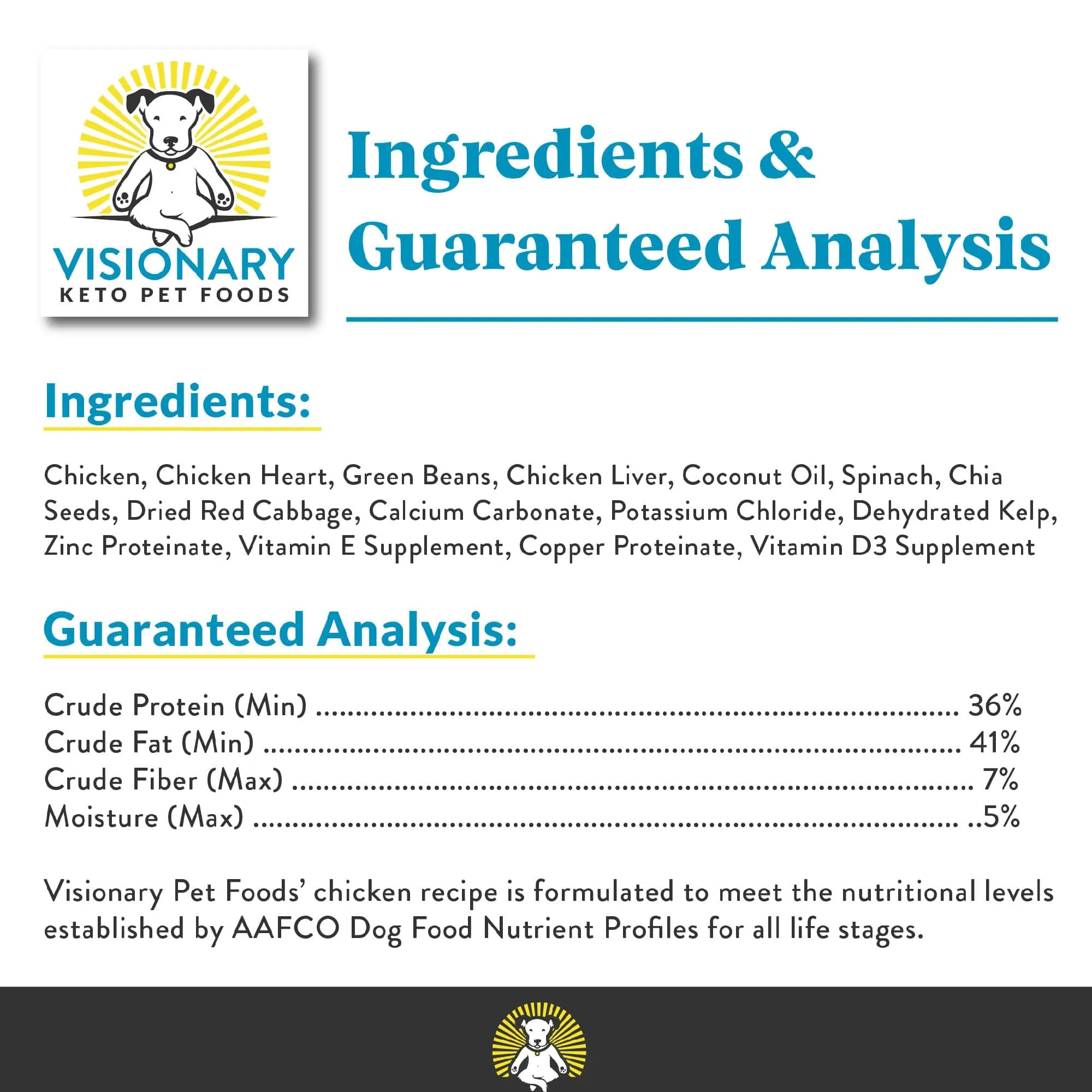 Low Carb, High Protein Dog Food - Freeze Dried - Chicken Recipe - 25oz Bag