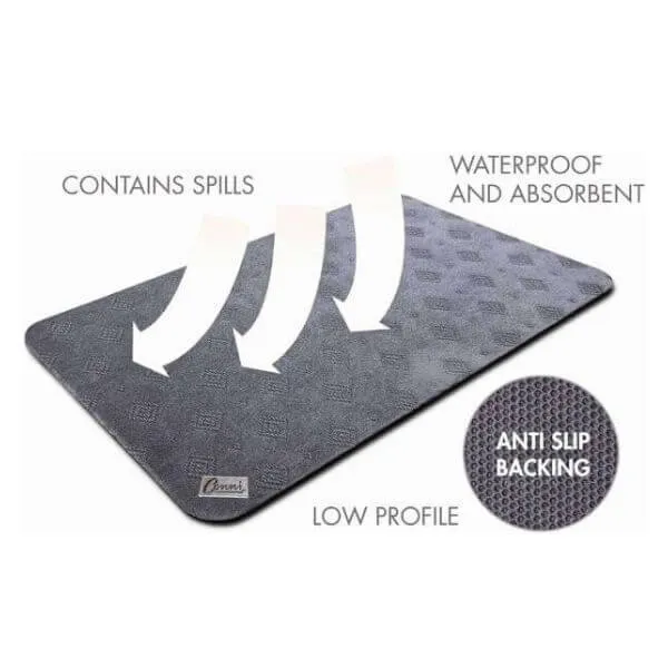 Low Profile Absorbent Non-Slip Floor Mat 45 x 70cm