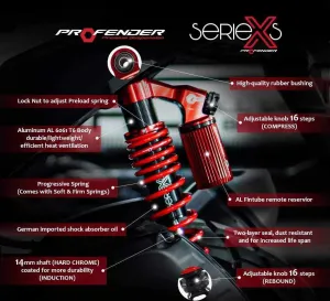 PROFENDER XSERIES (XMAX)