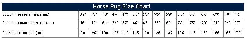 Shires Tempest Original Scrim Cooler Rug