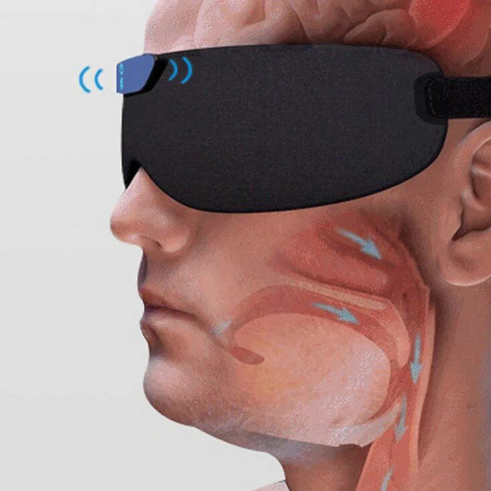 Smart Anti-Snoring Eye Mask