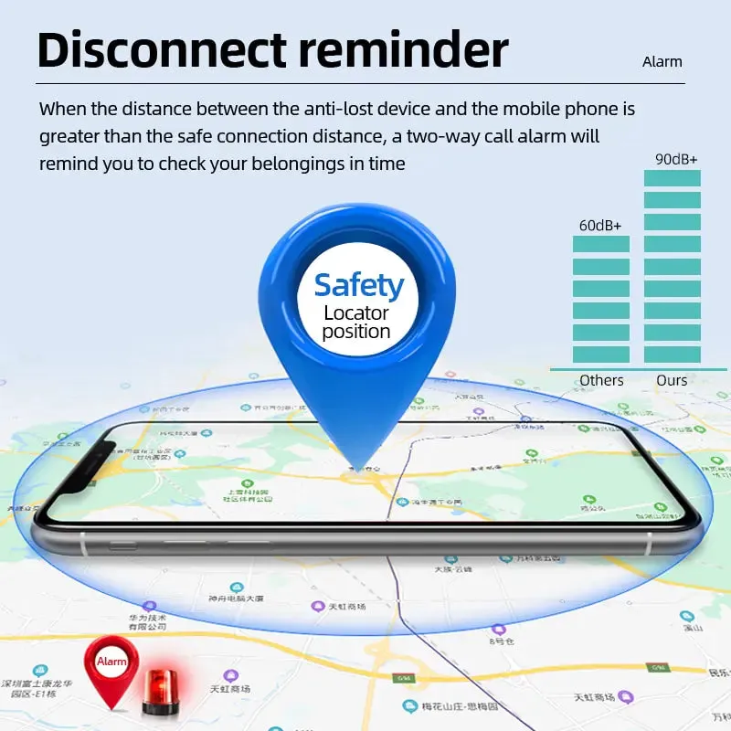Smart Bluetooth Anti-loss Device