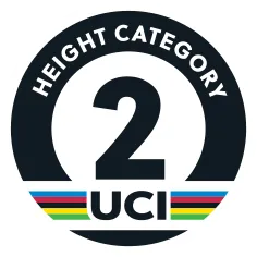 UCI Height Category Stickers