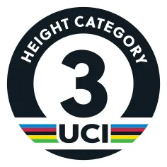 UCI Height Category Stickers