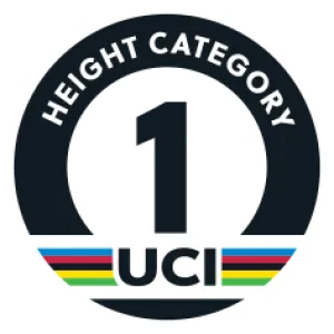 UCI Height Category Stickers