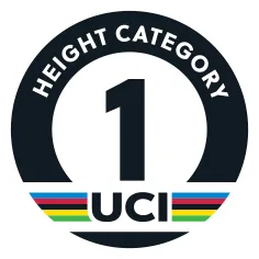 UCI Height Category Stickers