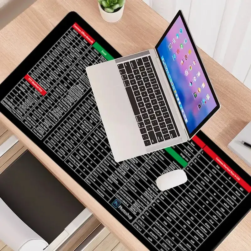 Ultimate Antislip Shortcut Mouse Pad