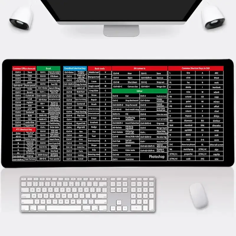 Ultimate Antislip Shortcut Mouse Pad