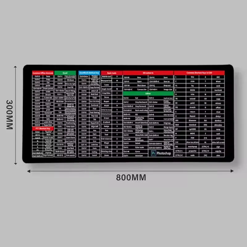 Ultimate Antislip Shortcut Mouse Pad